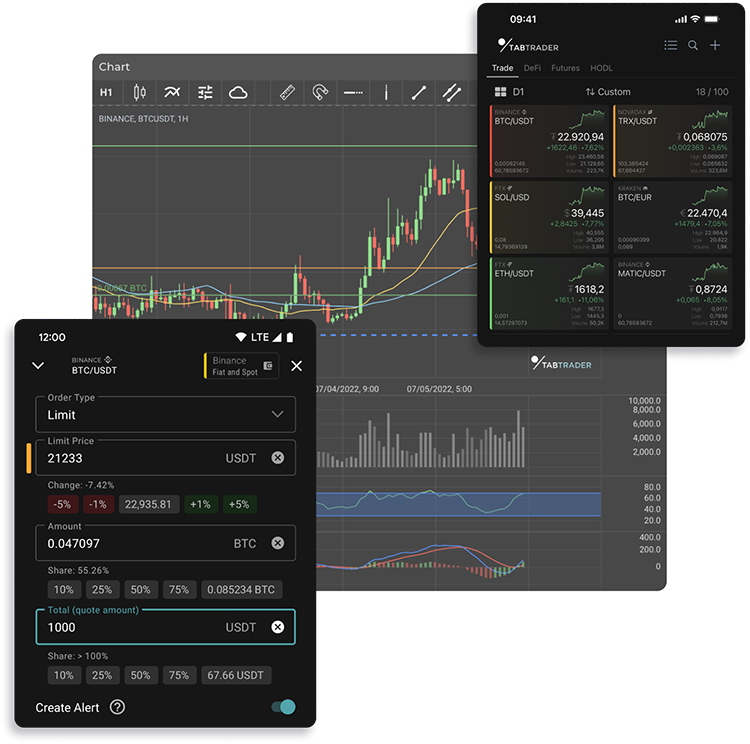 TabTrader screenshots